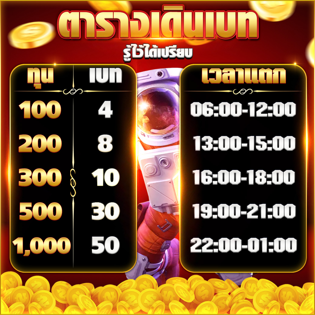 ตารางเบท-MIXBET